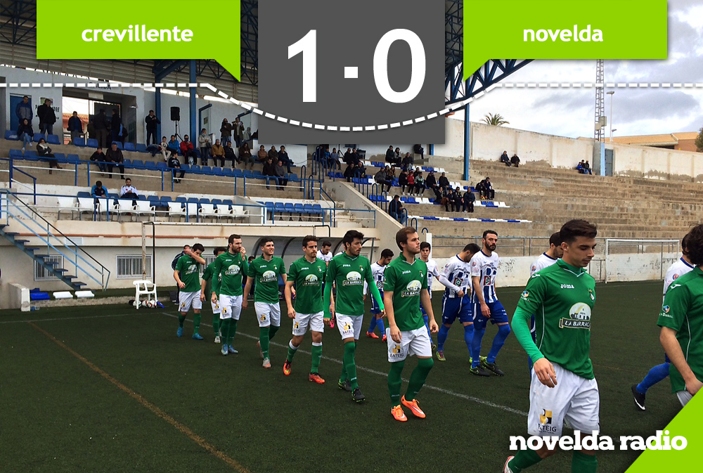 marcador-crevillente-novelda
