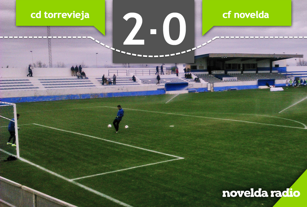 marcador-torrevieja-novelda