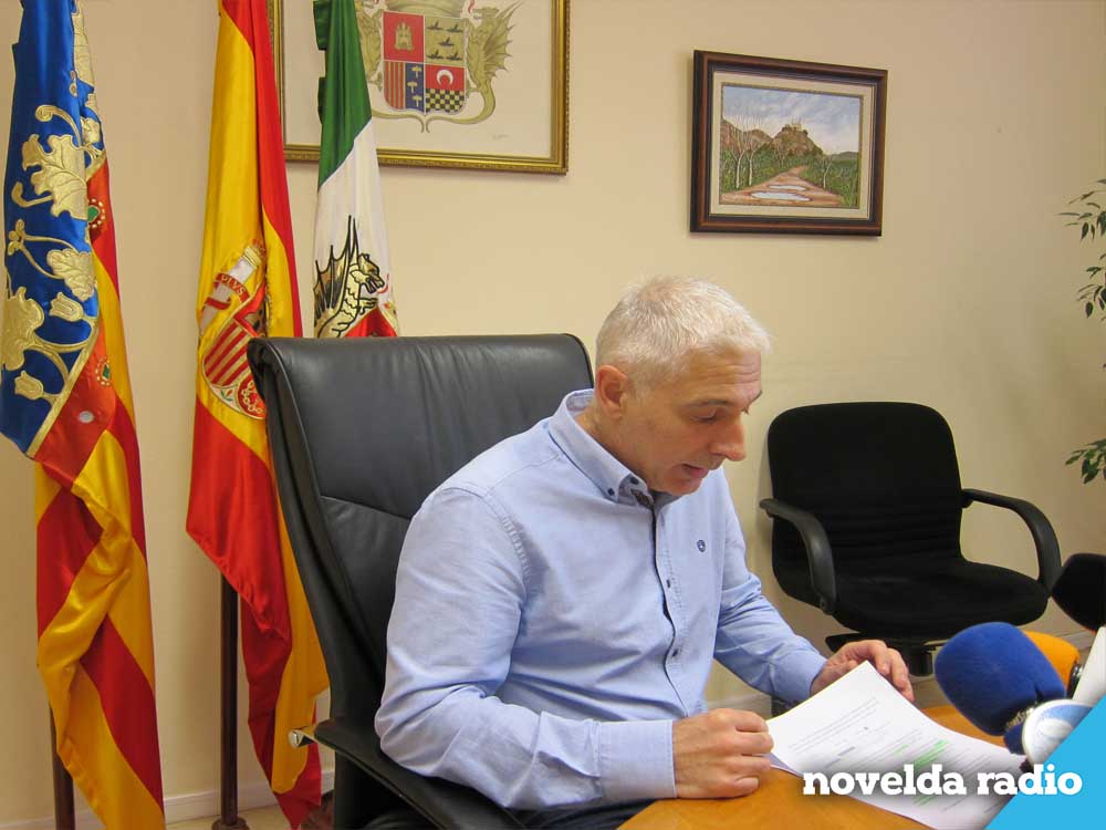 presupuestos