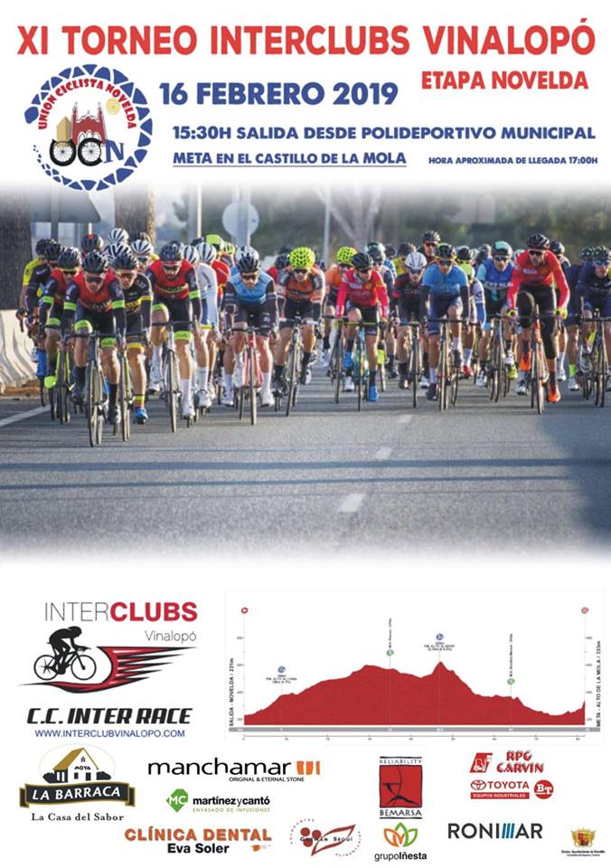 interclubsnovelda